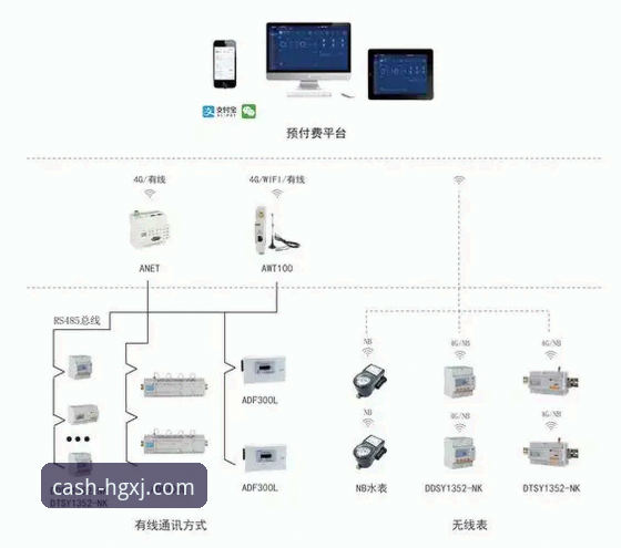 皇冠现金移动端安全 皇冠现金移动端安全如何保障?从技术到体验的多维度分析