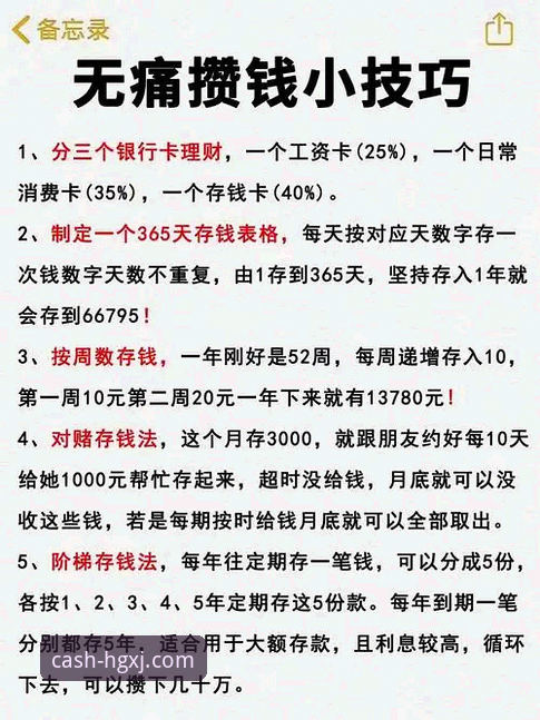 皇冠现金优惠信息教程详解：从入门到精通的操作指南